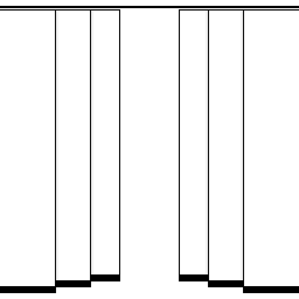 Flächenvorhang